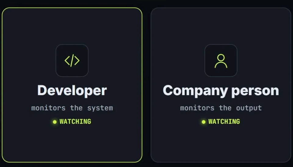 Card: the developer monitors the system, a company person monitors the output