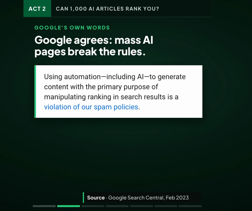 Google Search Central page: using AI to mass-produce pages without value breaks Google's spam rules
