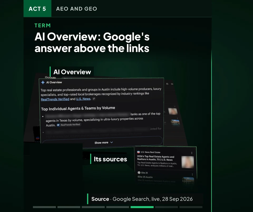 Google AI Overview box floating above the normal blue search links