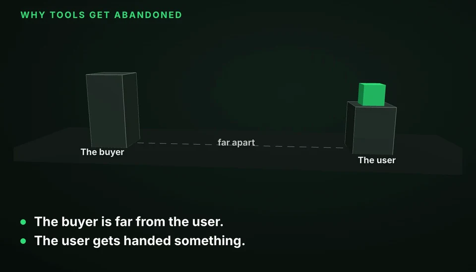 3D scene with the buyer and the user standing far apart, from the episode at 2:15