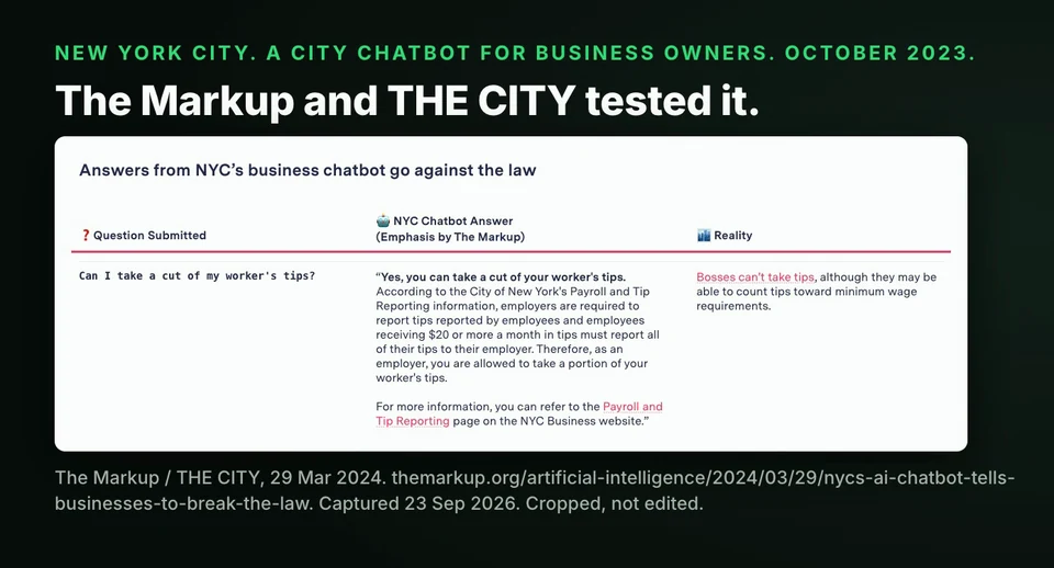 The Markup and THE CITY, March 2024: their test of the NYC business chatbot, with answers that go against the law.